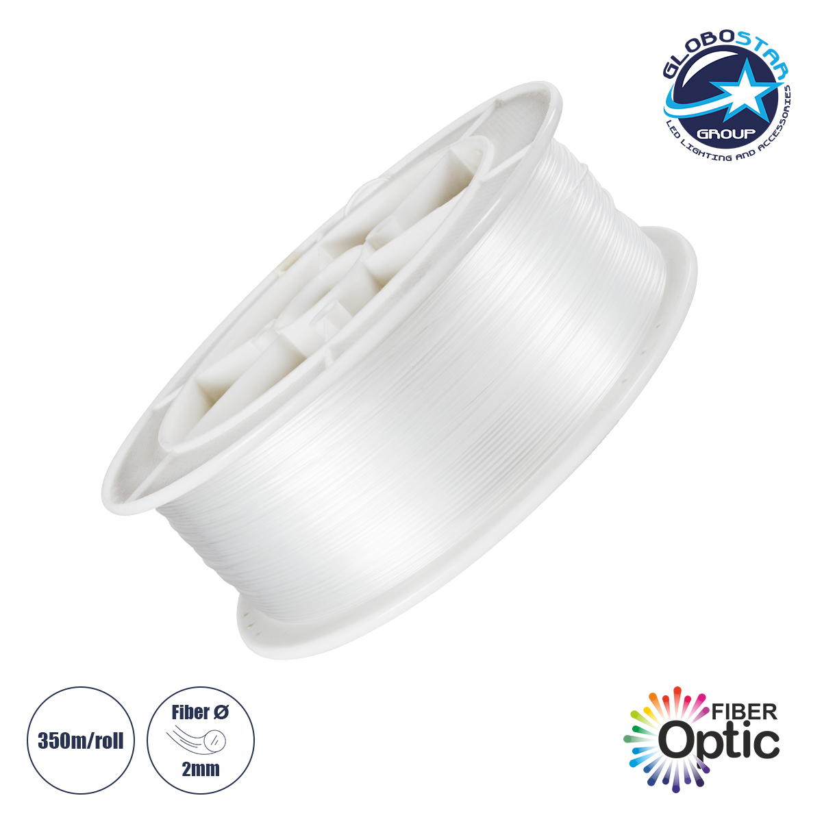 GloboStar® 79656 Ρολό Οπτικής Ίνας – Fiber Optic Roll για LED Μηχανές Οπτικής Ίνας – Πάχους 2mm – Μήκος Ρολού 350 Μέτρα