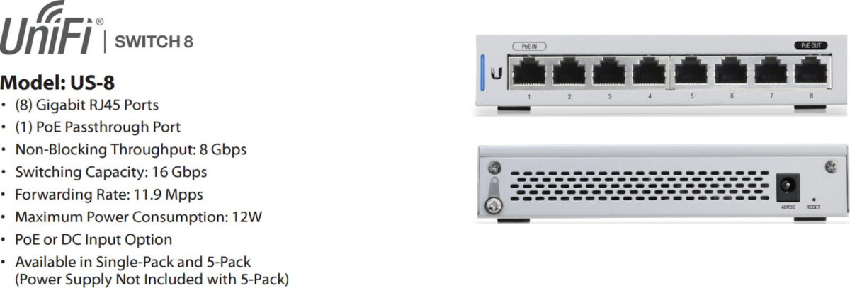 Ubiquiti Unifi Switch 8 Managed L2 PoE+ - Image 1