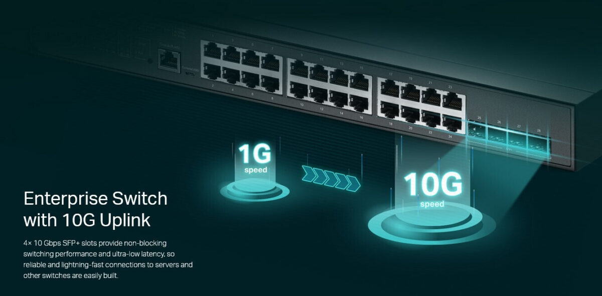 TP-LINK TL-SG3428XMP v2 Managed L2 PoE+ - Image 4
