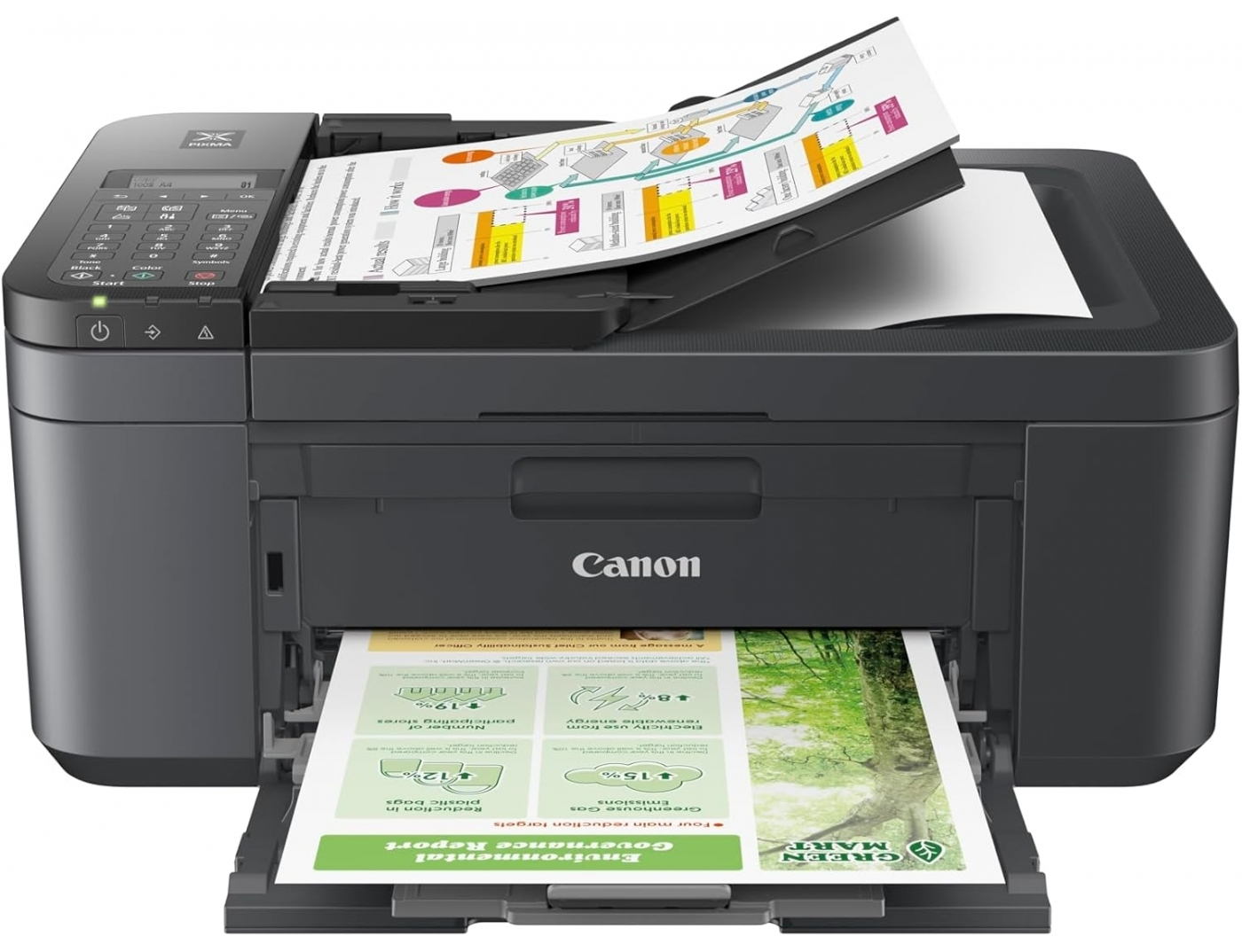 Canon Pixma TR4755i Έγχρωμο Πολυμηχάνημα Inkjet - Image 1