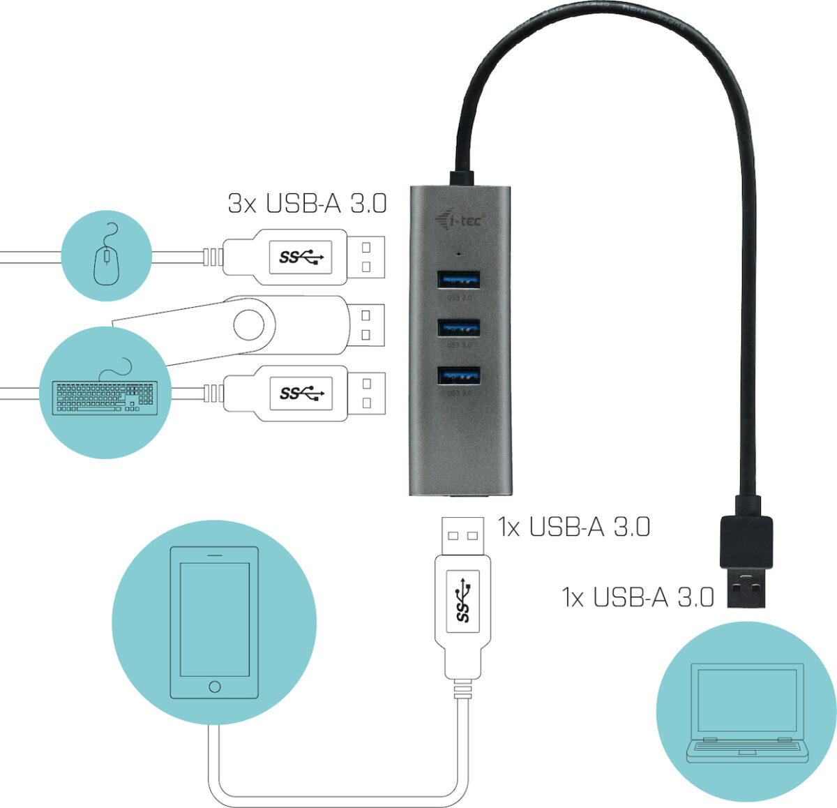 i-tec USB 3.0 Hub 4 Θυρών με σύνδεση USB-A Γκρι - Image 3