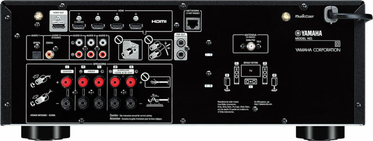 Yamaha RX-V4A Ραδιοενισχυτής Home Cinema 4K/8K 5.2 Καναλιών 115W/6Ω με HDR Μαύρος - Image 3