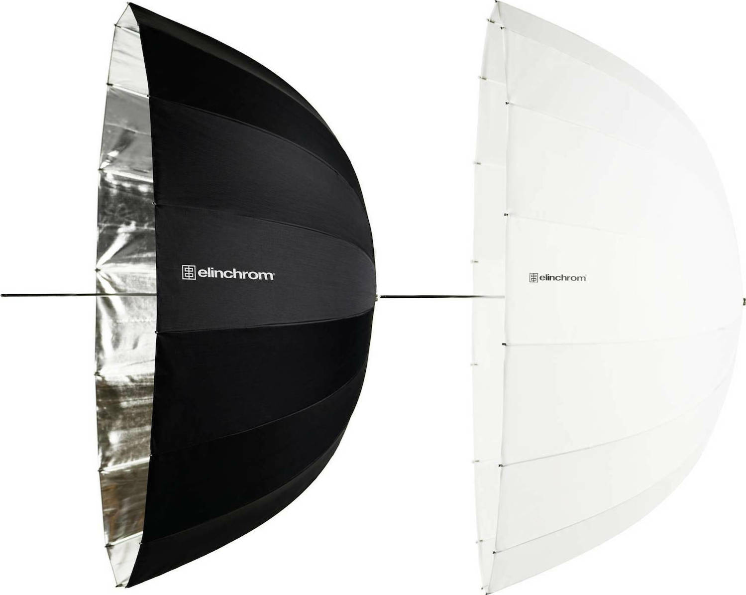 Elinchrom Umbrella Portrait Kit Ομπρέλα Ανάκλασης