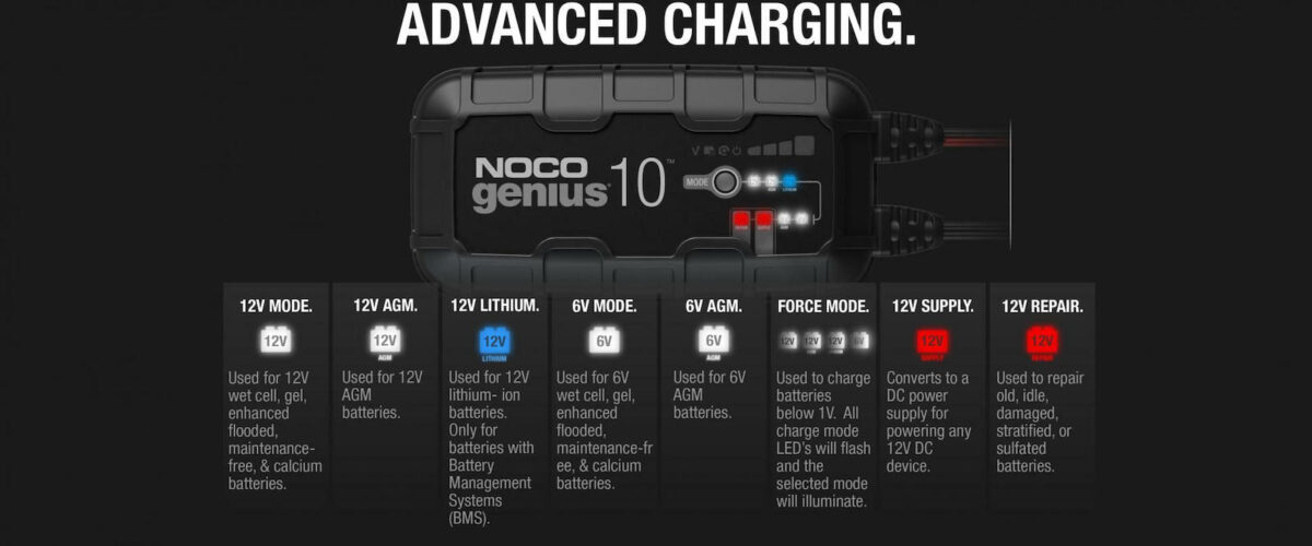 Noco Genius10 Φορτιστής & Συντηρητής Μπαταρίας 6/12V - Image 4