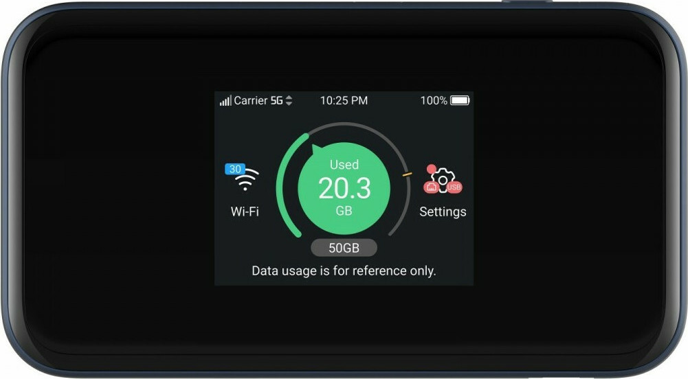 ZTE MU5001 Ασύρματο 5G Φορητό Hotspot