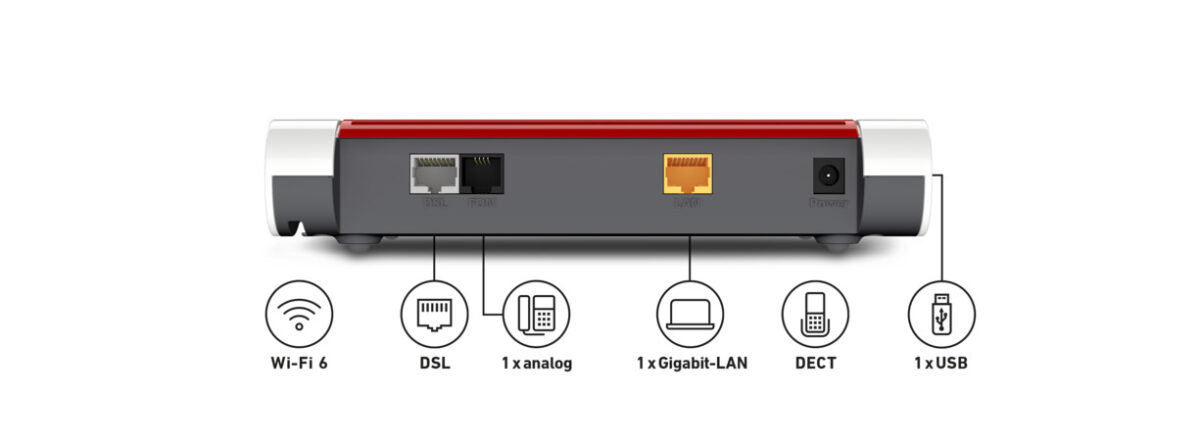 AVM FRITZ!Box 7510 VDSL2 Ασύρματο Modem Router - Image 3