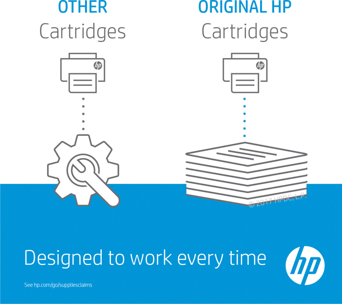HP 364 Γνήσιο - Image 4