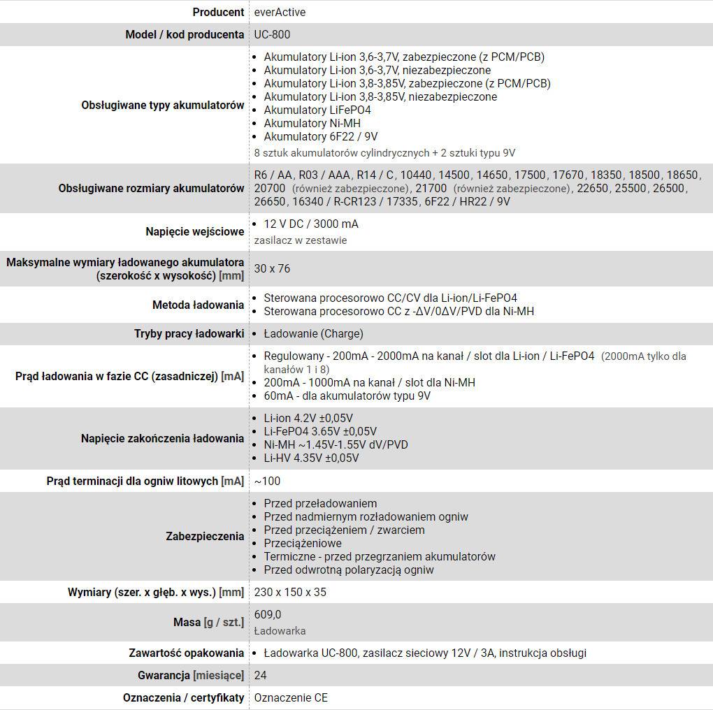 20230123135056_077a4343 everActive UC-800 Φορτιστής 8 Μπαταριών Li-ion/Ni-MH Μεγέθους AA/AAA/D/18650/16340/26650/14500 - Image 6