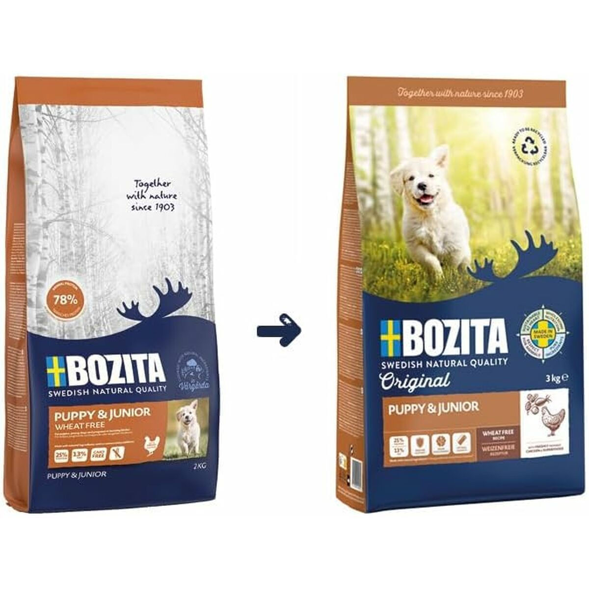 Bozita Original