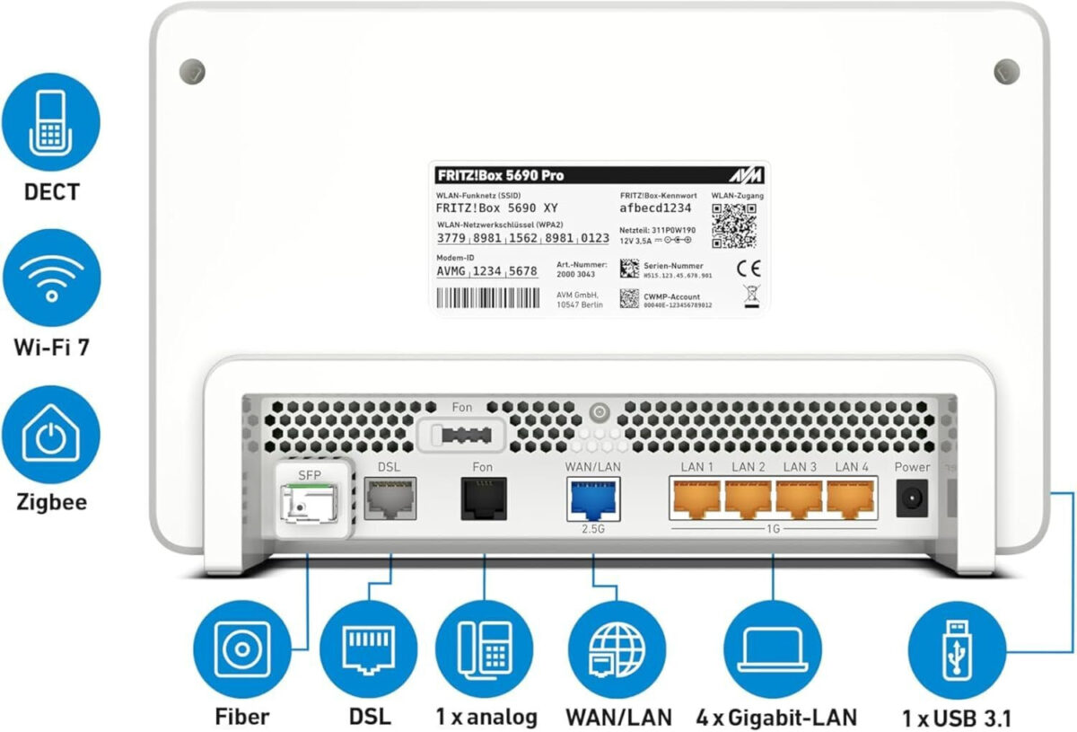 AVM FRITZ!Box 5690 Fiber GPON VDSL2 Ασύρματο Router - Image 2