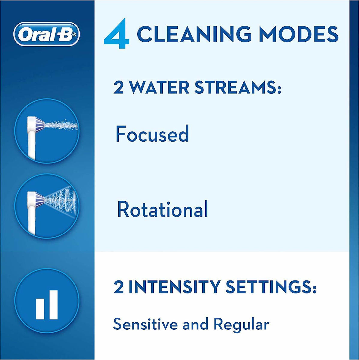 20190822113101_9dd57af5 Oral-B AquaCare 4 - Image 3