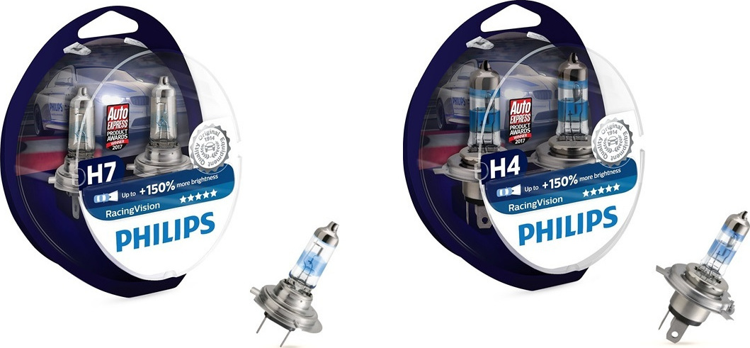 20210119105607_e714ad17 Philips Racingvision Λάμπες H7 Αλογόνου Θερμό Λευκό - Image 3