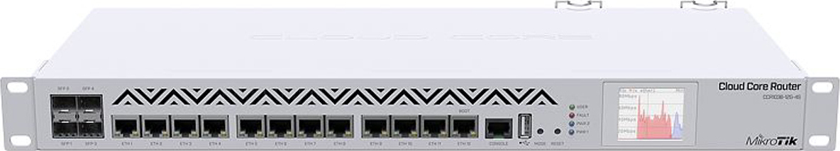 20210226135900_2e6da4df MikroTik CCR1036-12G-4S-EM Router - Image 3