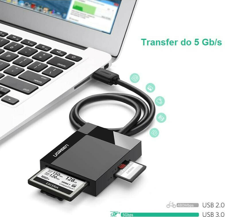 20211020165858_3acfabf9 Ugreen Card Reader USB 3.0 για SD/microSD/MemoryStick/CompactFlash - Image 2