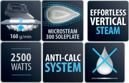 20211110123019_57c6da6f Rowenta DW4320 2500W με Συνεχόμενη Παροχή Ατμού 40gr/min - Image 5