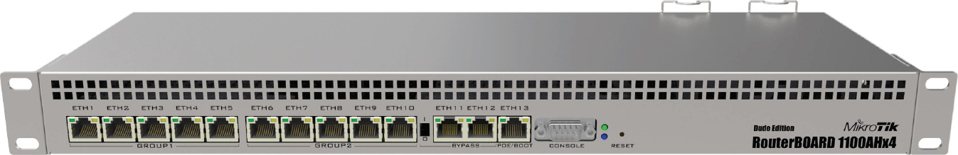 MikroTik RB1100AHx4 Router