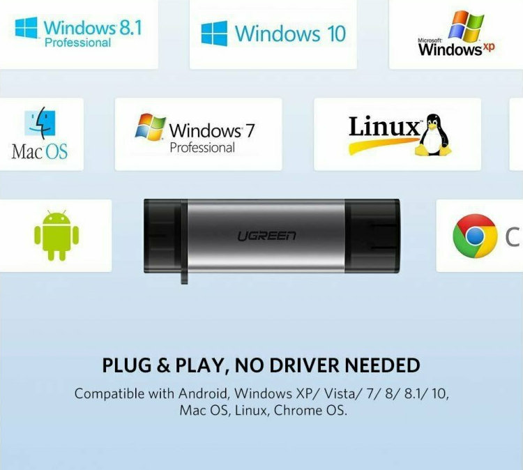 20211126164038_289ad9d1 Ugreen Card Reader Type-C για SD/microSD Γκρι - Image 7