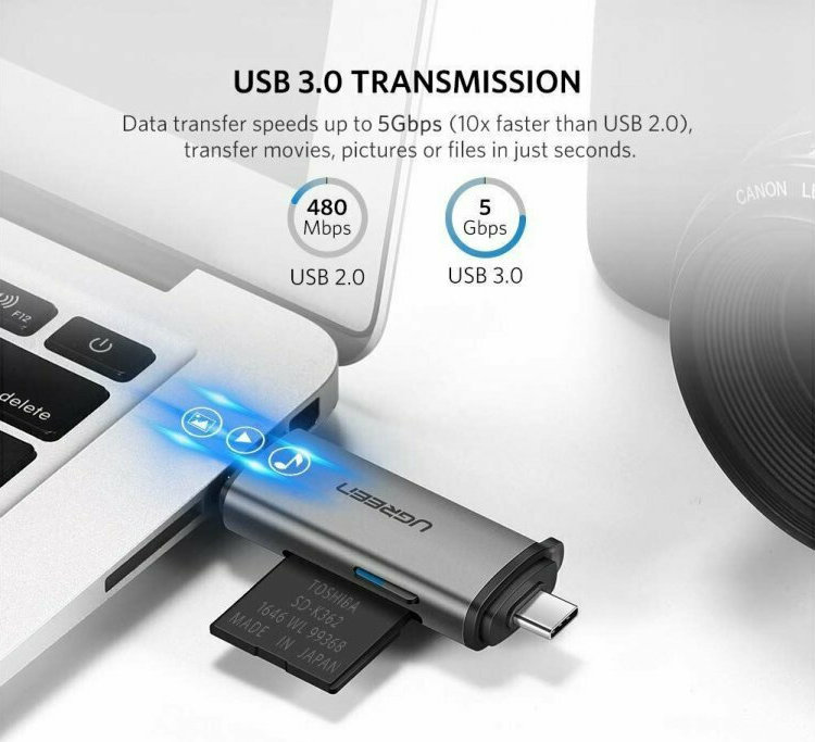 20211126164038_be723b45 Ugreen Card Reader Type-C για SD/microSD Γκρι - Image 5