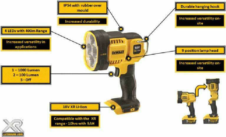 20211130114712_fa90d656 Dewalt DCL043 Στεγανός Επαναφορτιζόμενος Προβολέας LED 1000lm - Image 9