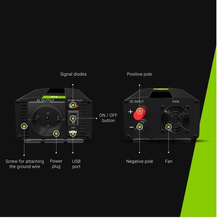 20211213165033_e65fedaf Green Cell Inverter Αυτοκινήτου Τροποποιημένου Ημιτόνου 300W για Μετατροπή 12V DC σε 230V AC με 1xUSB - Image 6