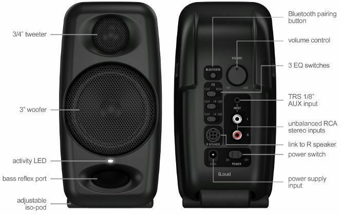 20220113155549_86b9f13a IK Multimedia iLoud Micro Monitor Αυτοενισχυόμενα Ηχεία Studio Monitor 2 Δρόμων με Wi-Fi & Bluetooth 50W (Ζεύγος) Μαύρο - Image 5