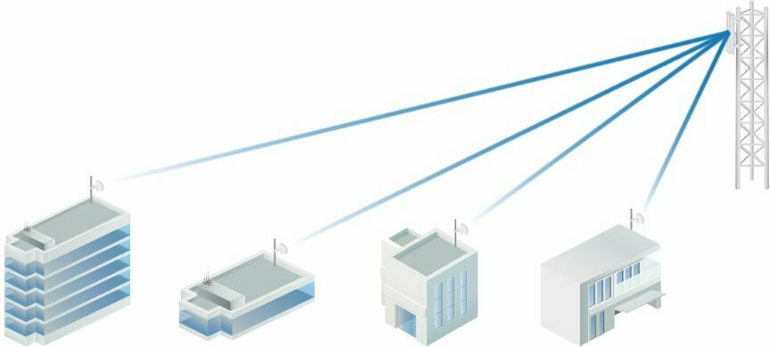 20220131141618_33b64292 Ubiquiti LTU-Pro Εξωτερική Κεραία WiFi Παραβολική 24dBi με σύνδεση Ethernet - Image 9