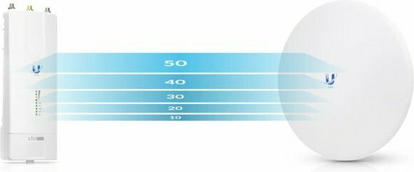 20220131141618_dc0c5f27 Ubiquiti LTU-Pro Εξωτερική Κεραία WiFi Παραβολική 24dBi με σύνδεση Ethernet - Image 6