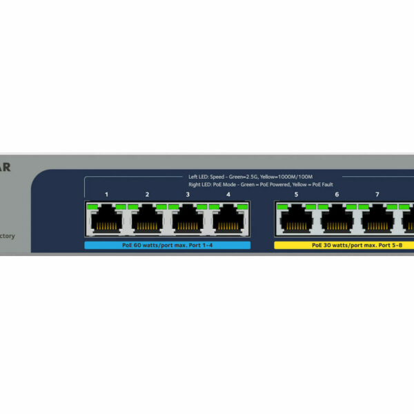 NetGear MS108EUP Unmanaged L2 PoE+