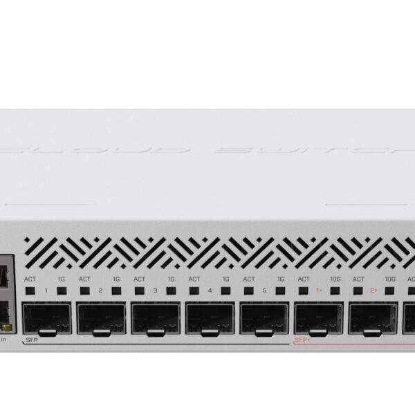 MikroTik NetFiber 9 Managed