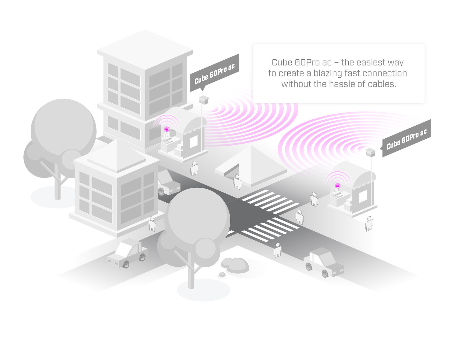 20220617144424_19157b2f MikroTik Cube 60Pro Ac Pair Εξωτερική Κεραία WiFi Sectorial 11.5dBi με σύνδεση Ethernet - Image 3