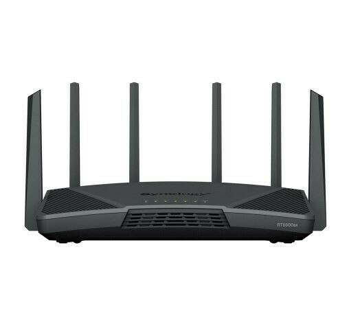 Synology RT6600AX Ασύρματο Router
