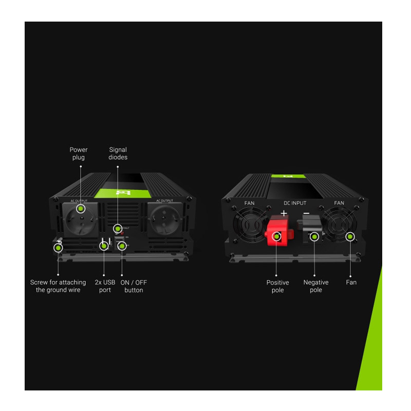 20230406131336_1006832f Green Cell Modified Sine Inverter Αυτοκινήτου Τροποποιημένου Ημιτόνου 1500W για Μετατροπή 24V DC σε 230V AC με 1xUSB - Image 4