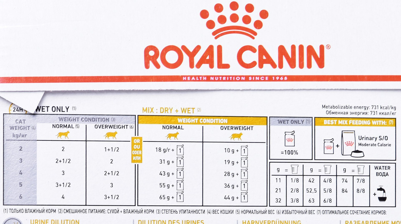 20230505161328_220045f7 Royal Canin Urinary S/O Moderate Calorie 85gr - Image 4