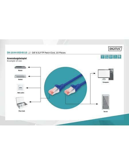 20230609143152_dd8ef9f7 Digitus S/FTP Cat.6 Καλώδιο Δικτύου Ethernet - Image 2