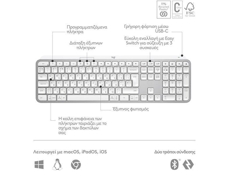 20230619135415_a468069e Logitech MX Keys S Ασύρματο International English - Image 4
