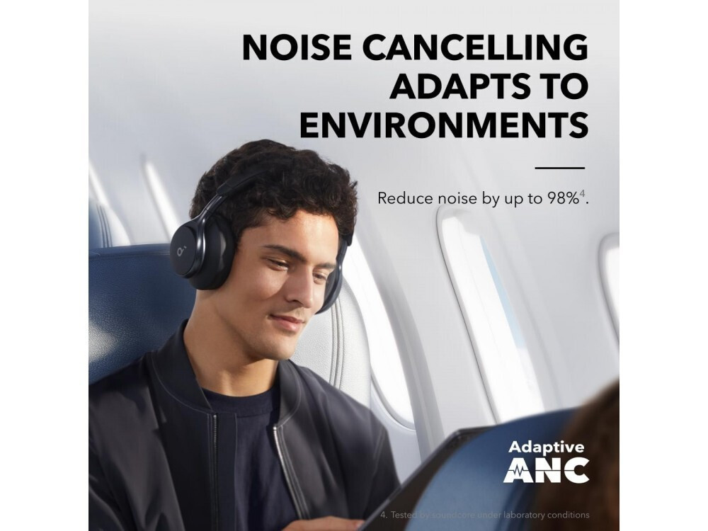 20231114152916_3b704f5a Anker Space One Bluetooth / 3.5mm με 55 ώρες Λειτουργίας - Image 3
