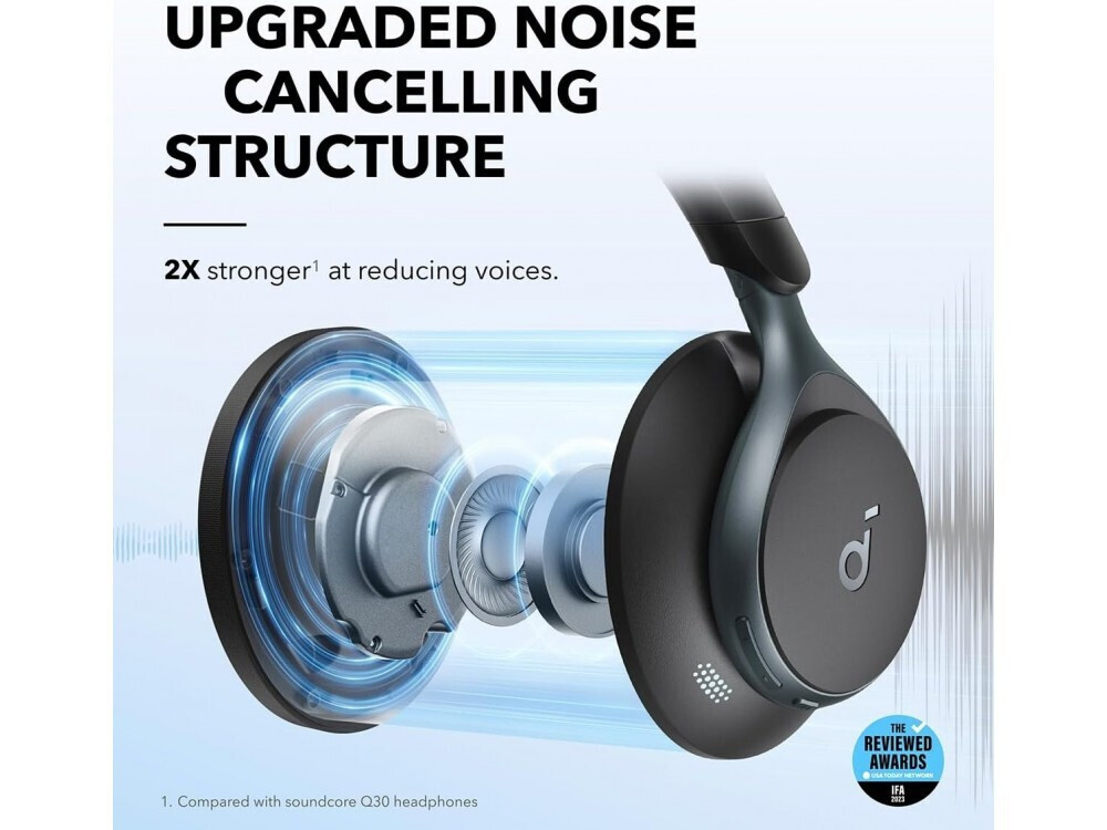 20231114152921_de7ac559 Anker Space One Bluetooth / 3.5mm με 55 ώρες Λειτουργίας - Image 6