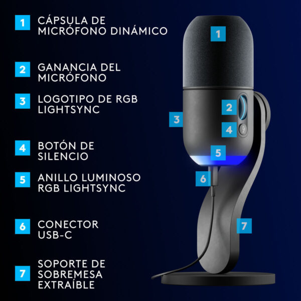 Logitech Yeti Ενσύρματο