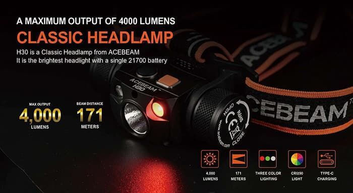 20240322094946_96073517 Acebeam ACE-010 Στεγανός Επαναφορτιζόμενος Φακός Κεφαλής LED 4000lm - Image 4