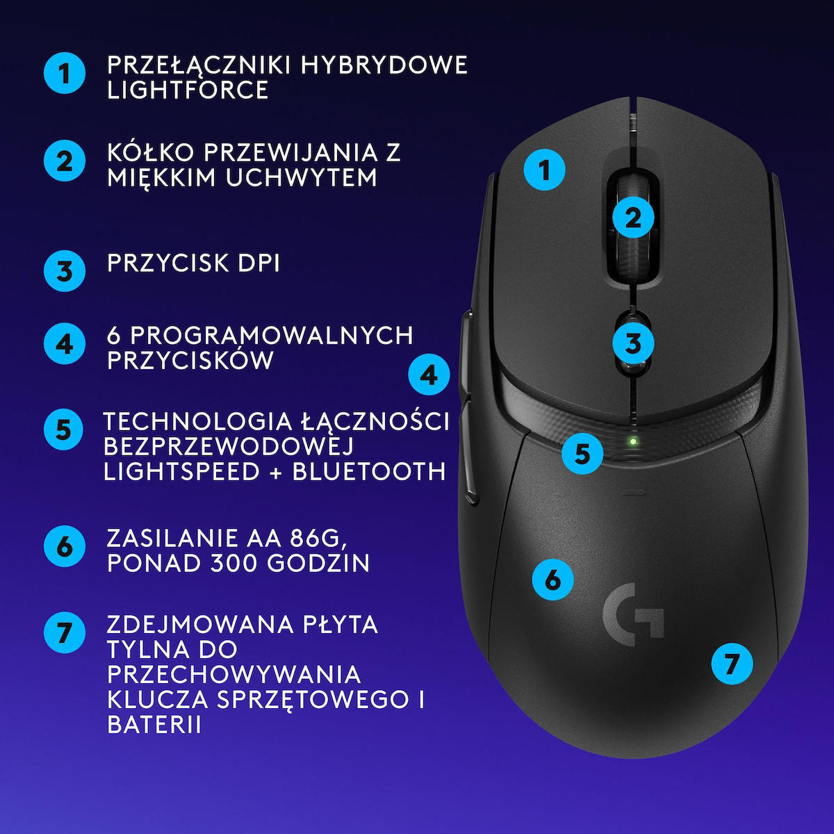 20240919121442_68886767 Logitech G309 Lightspeed Ασύρματο - Image 5