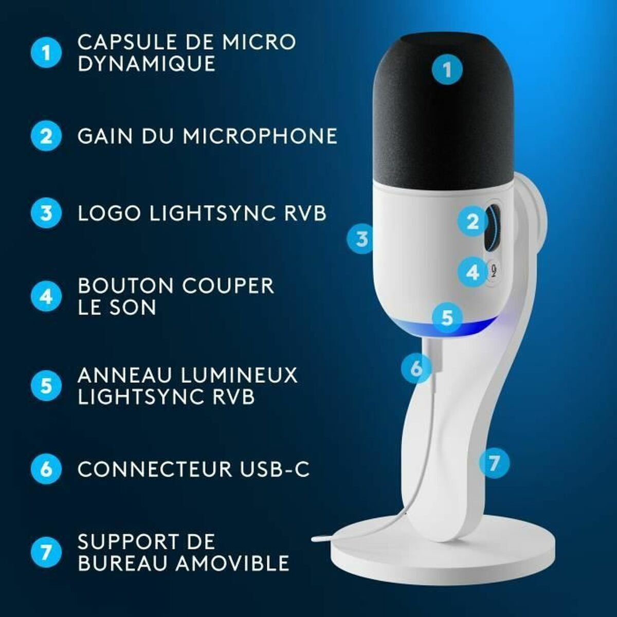 20241002114107_2139d40d Logitech G Yeti Ενσύρματο - Image 7