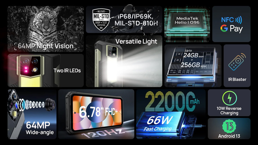 20241023133152_9f75b361 Ulefone Armor 24 Dual SIM (12/256GB) Ανθεκτικό Smartphone Μαύρο - Image 6