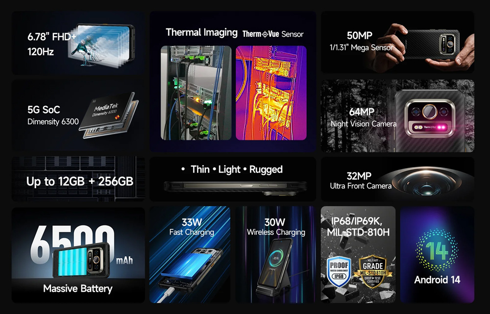 20241023133434_095c8247 Ulefone Armor 25T Pro 5G Dual SIM (6/256GB) Ανθεκτικό Smartphone Frost Black - Image 8