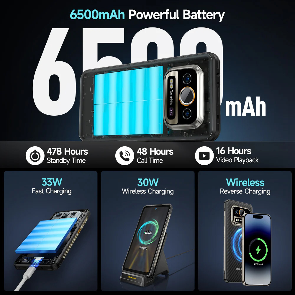 20241023133434_96826771 Ulefone Armor 25T Pro 5G Dual SIM (6/256GB) Ανθεκτικό Smartphone Frost Black - Image 11