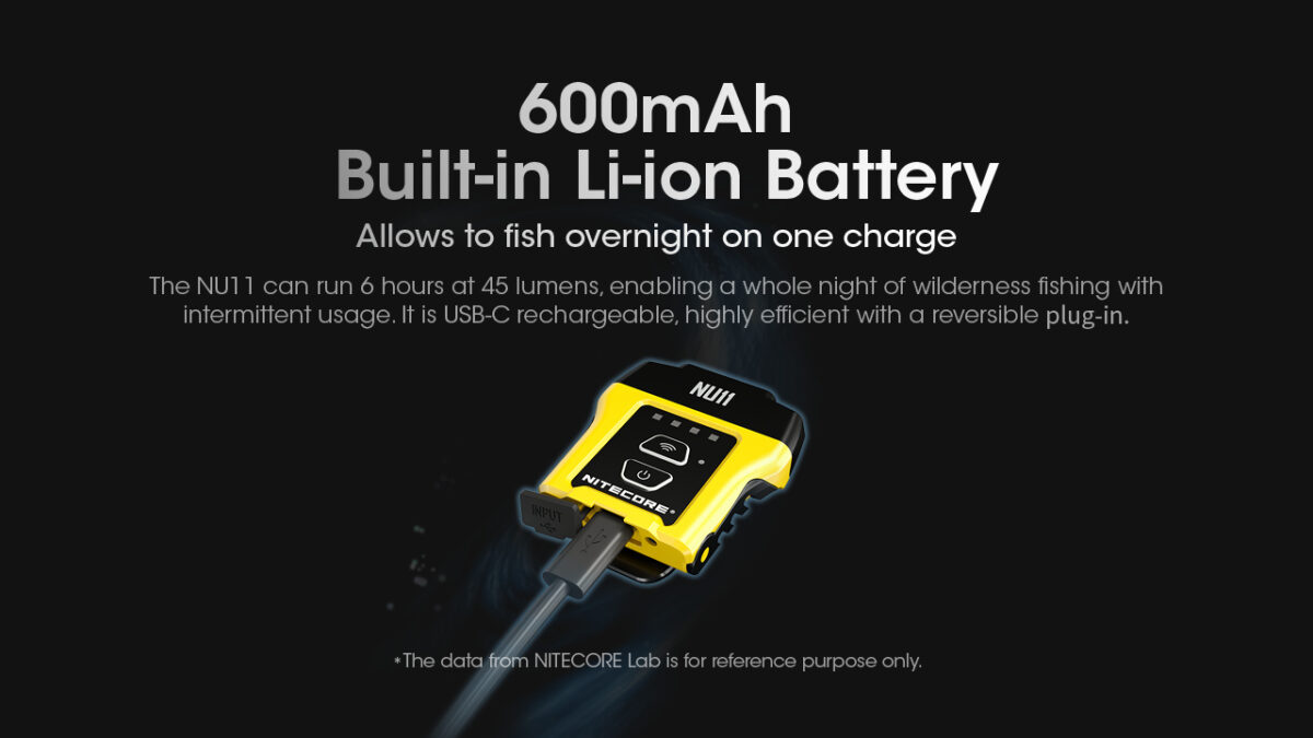 NiteCore NU11 Στεγανός Επαναφορτιζόμενος Φακός Κεφαλής LED 150lm - Image 8