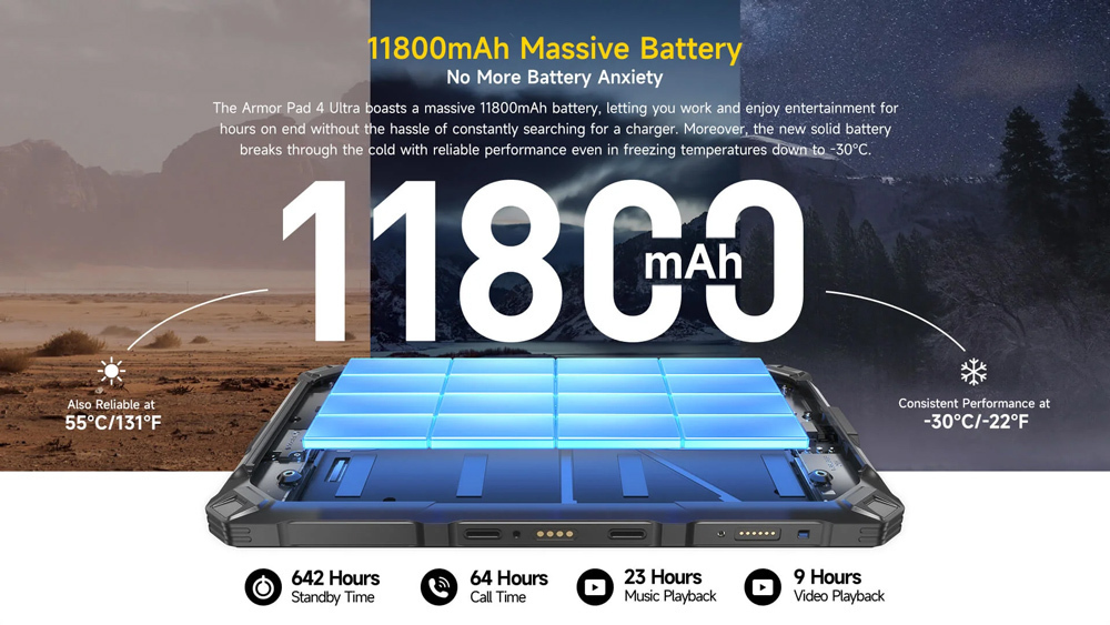 20241227135429_c6109a03 Ulefone Armor Pad 4 Ultra 5G 10.36" (8GB/256GB) Μαύρο - Image 5