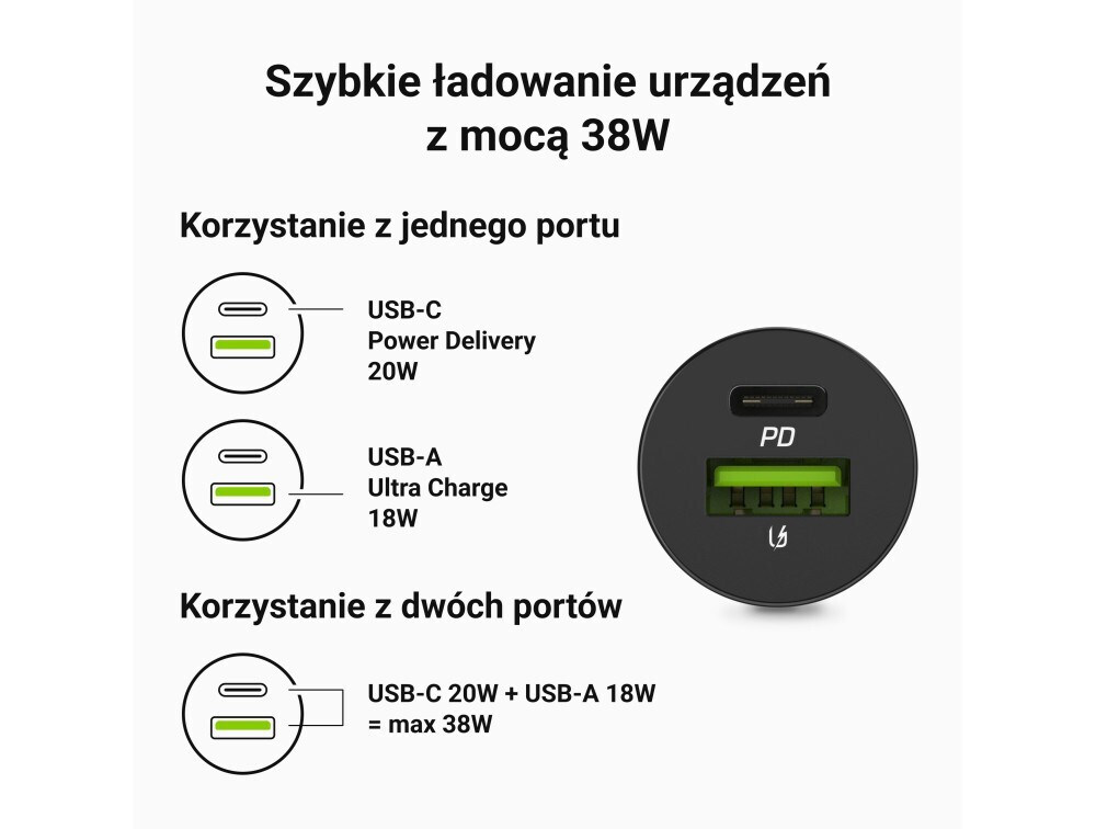 20250110163124_64d91870 Green Cell Φορτιστής Αυτοκινήτου με Θύρες 1xUSB-A 1xType-C - Image 5