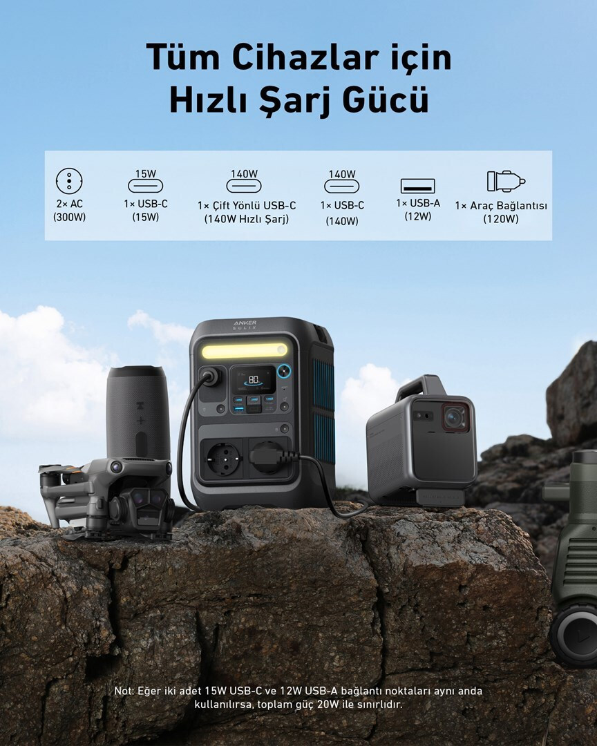 20250114113217_366d29da Anker Solix C300X DC Power Station Χωρητικότητας 288Wh - Image 6