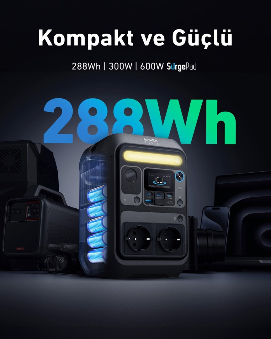 20250114113217_70e679c9 Anker Solix C300X DC Power Station Χωρητικότητας 288Wh - Image 7