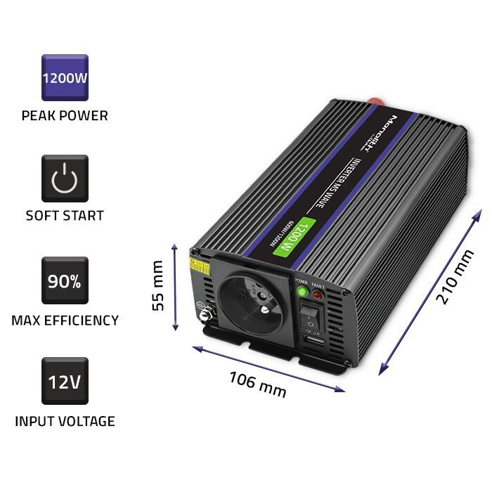 20250123150319_023d2c6a Qoltec Φορτιστής Μπαταρίας 12V - Image 2